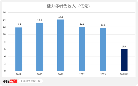 IPO前老板含泪先套现2.4亿！技源集团：故事说不圆，眼看成事故，募投产能居然是总需求的1.7倍  第17张