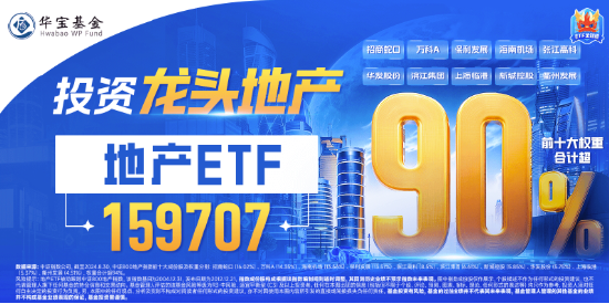 一线城市二手房，最新信号！地产ETF（159707）收涨近3%，豪取六连阳！机构：地产基本面拐点或近  第2张