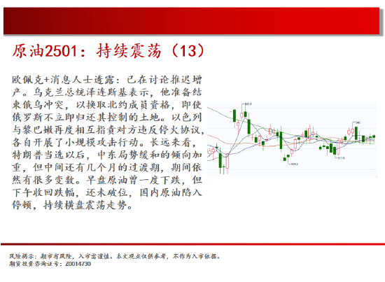 中天期货:棕榈再度探顶 橡胶重心上移  第4张