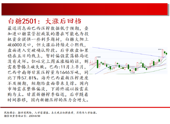 中天期货:棕榈再度探顶 橡胶重心上移  第15张