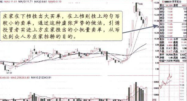 抓住低吸机会！继长春高新后，真正有核心竞争力的A股医药龙头值得关注（名单），谁将涨成下一“千倍股”？  第5张